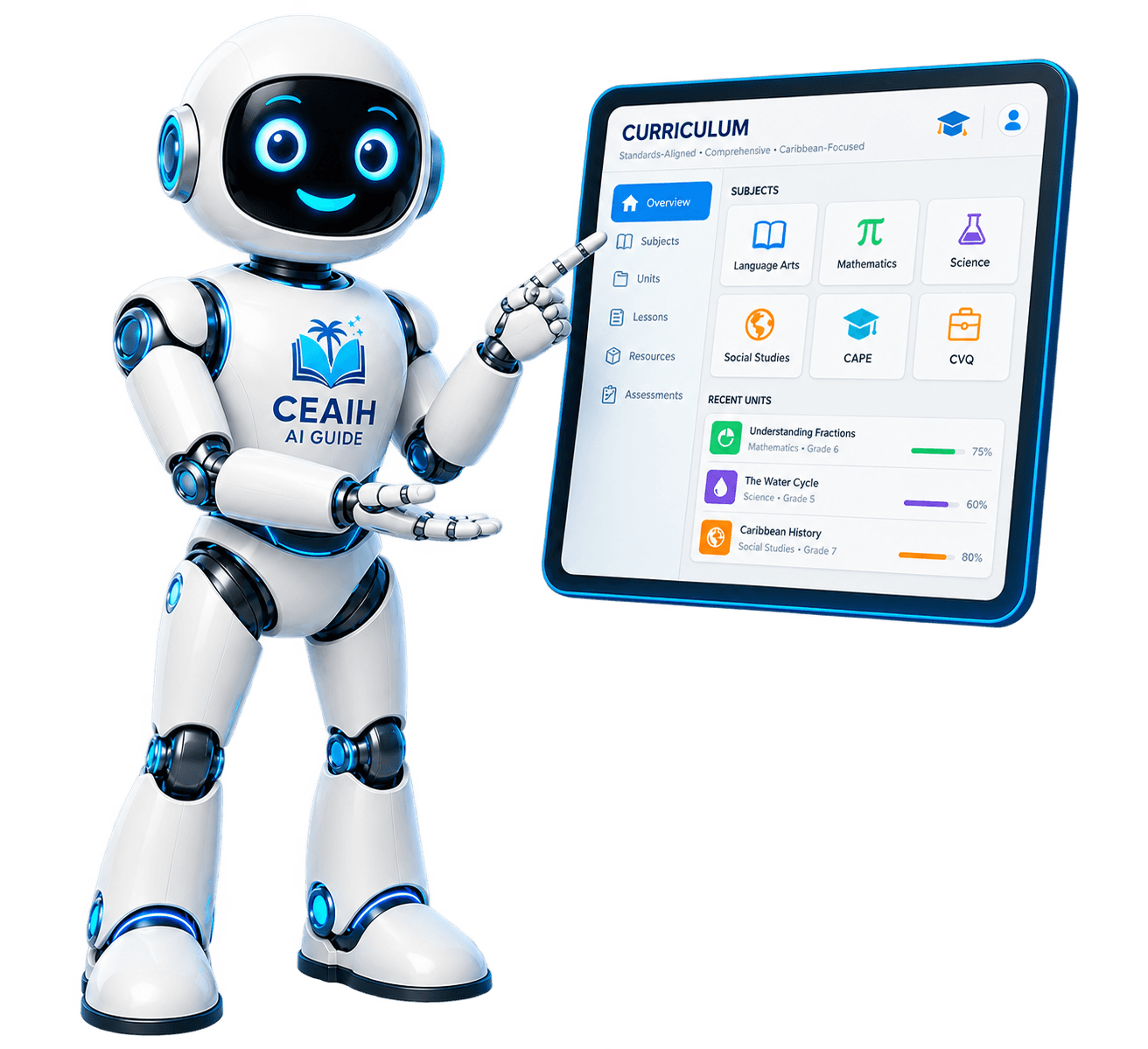 CEAIH AI Guide presenting a digital curriculum